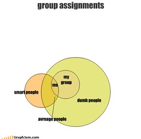 group assignments