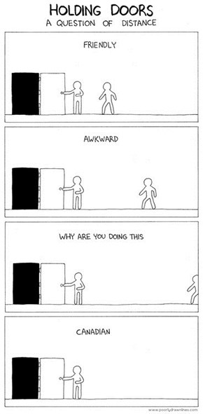 Holding Doors