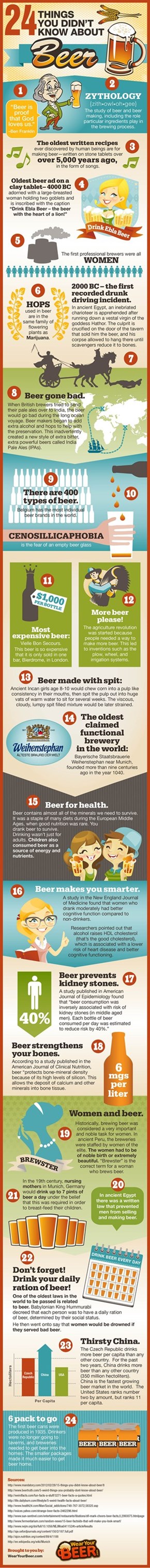 The Ultimate Guide to Beer