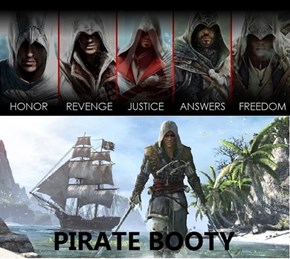 Assassin's Creed IV's Motivation