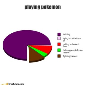 Playing Pokemon
