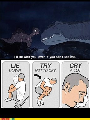 It's Welling Up