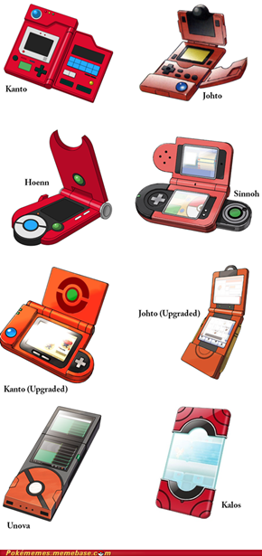 Which Pokedex design do you like the most?
