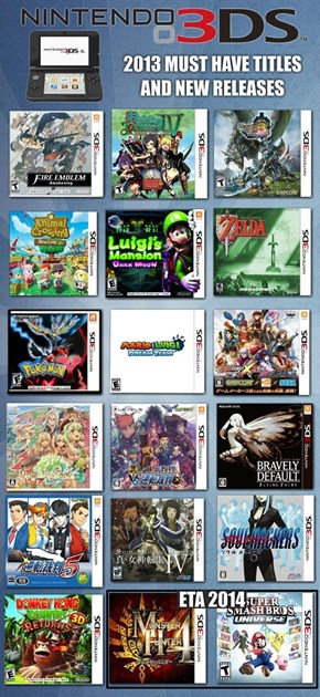 The Insane 2013 Lineup for the 3DS