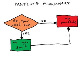 Who Needs a Panflute?