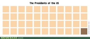 Minimalist Pixel Art - The Presidents of the USA