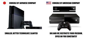 Next-Gen Console Stereotypes