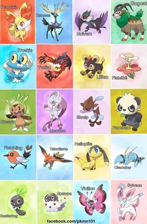 All Gen 6 Pokemon so far