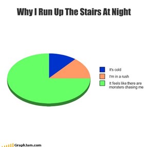 Why I Run Up The Stairs At Night