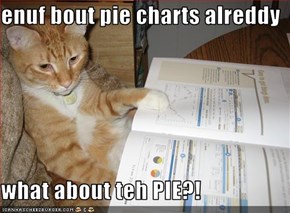 enuf bout pie charts alreddy  what about teh PIE?!