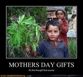Mothers Day Gifts