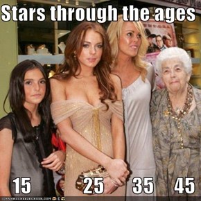 Stars through the ages     15             25       35     45