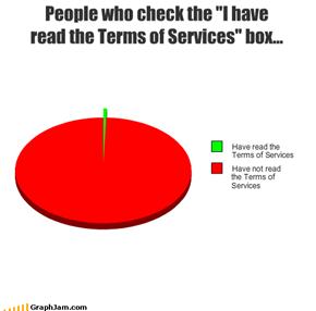 People who check the "I have read the Terms of Services" box...