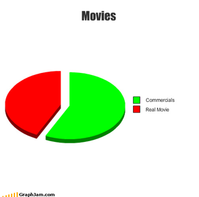 Movies