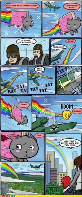 How Rainbows Are Made