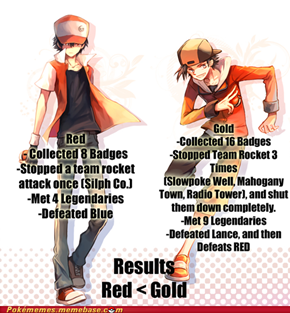 Red, Please