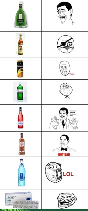 Alcohol and You
