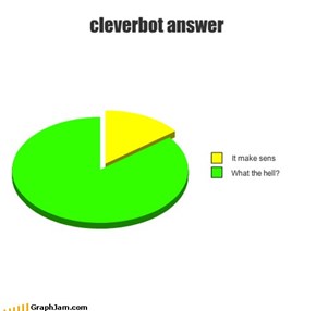 cleverbot answer