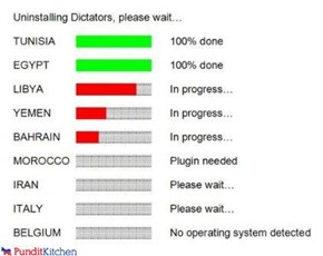 Dictator Removal Progress Bars