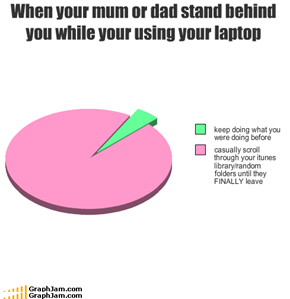 No, Mom, You Can't See My Facebook