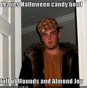 Leaves Halloween candy bowl  full of Mounds and Almond Joy