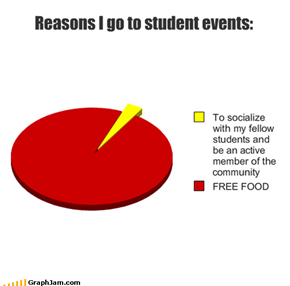 Remember to Bring Tupperware! 