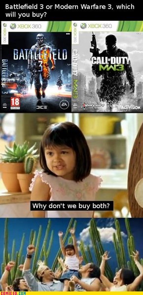 Buy All the Games!