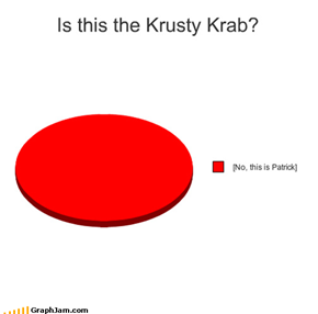 Always Patrick