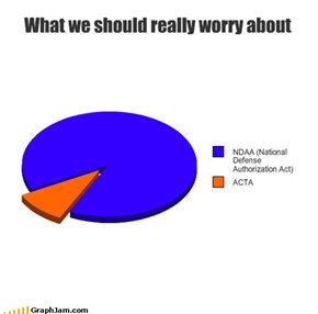 What we should really worry about