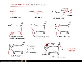 How to Draw a Cat