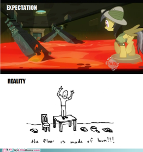 Oh, the Childhood Memories