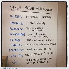 Social Media Explained