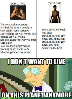 Lyrical Regression, Anyone?