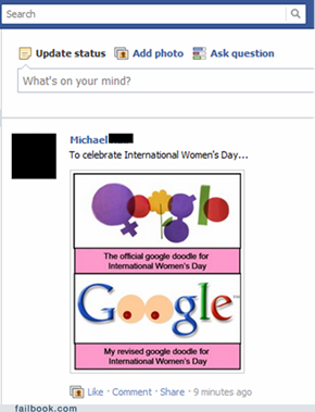 International Women's Day