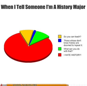 History 501: I have no interest in Hitler